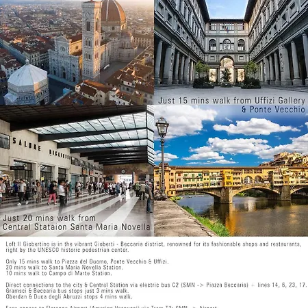 Loft Il Giobertino * Firenze